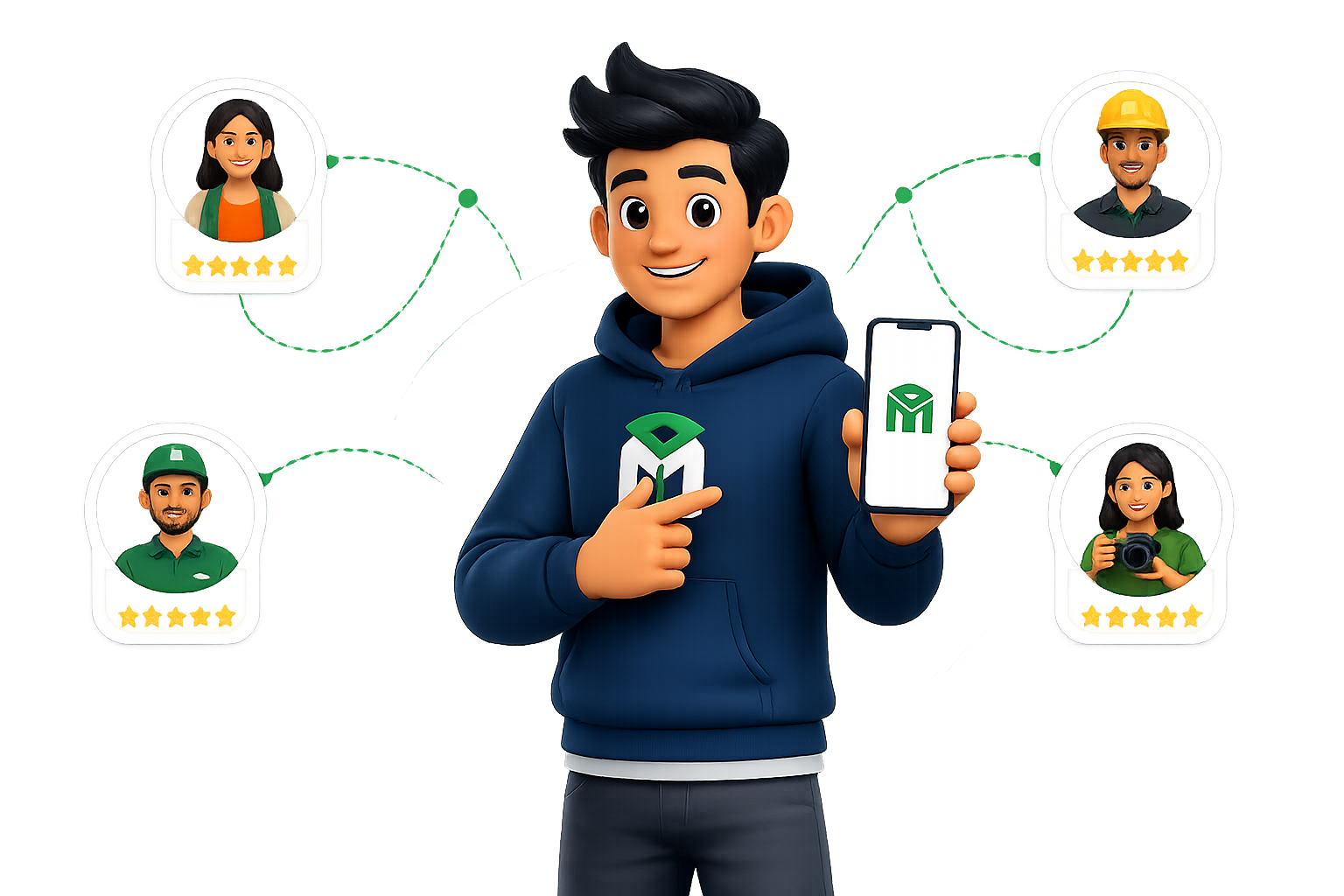 About Matchigo
